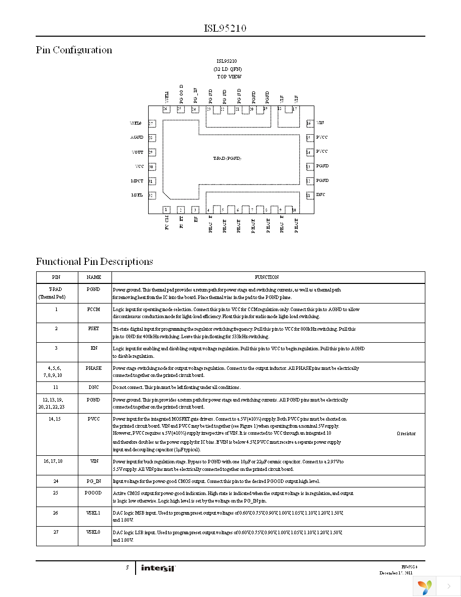 ISL95210HRZ-T7A Page 3