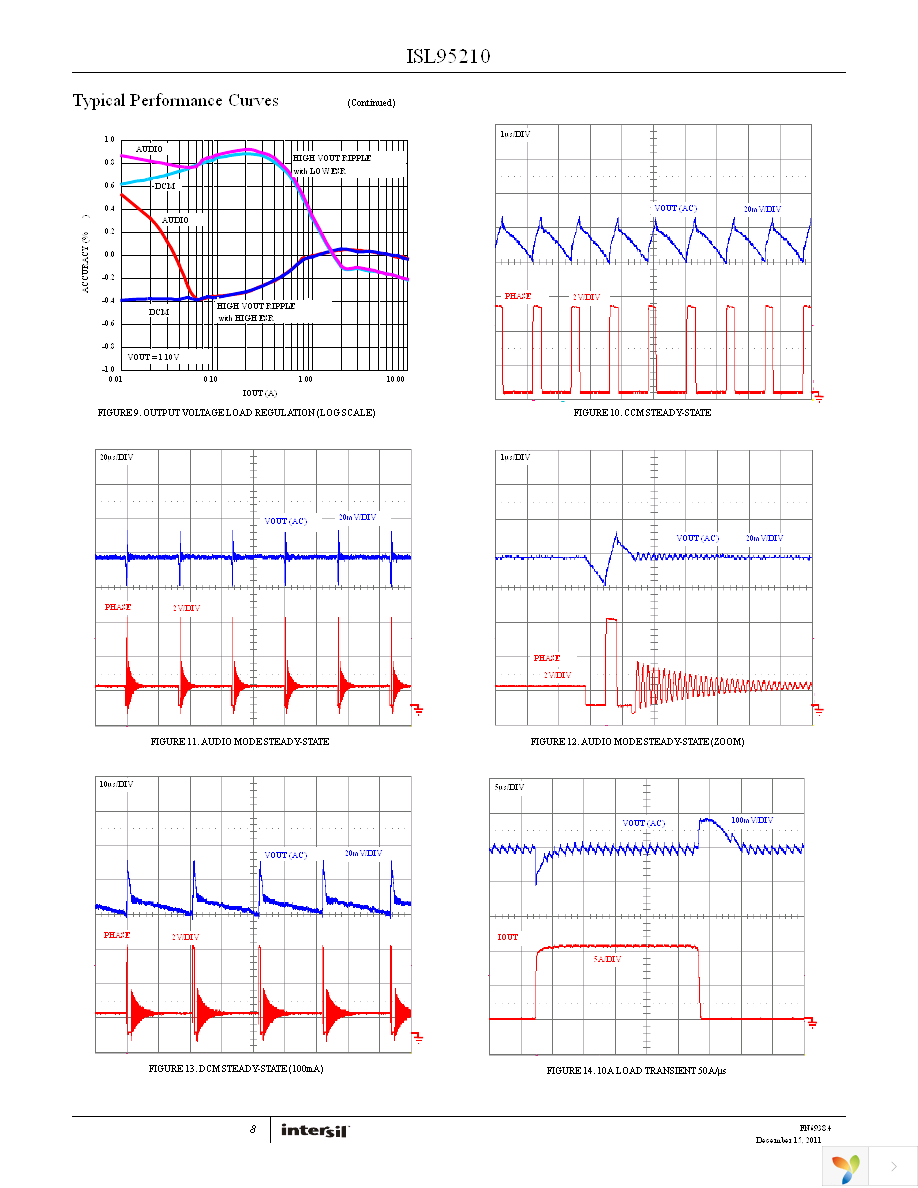 ISL95210HRZ-T7A Page 8