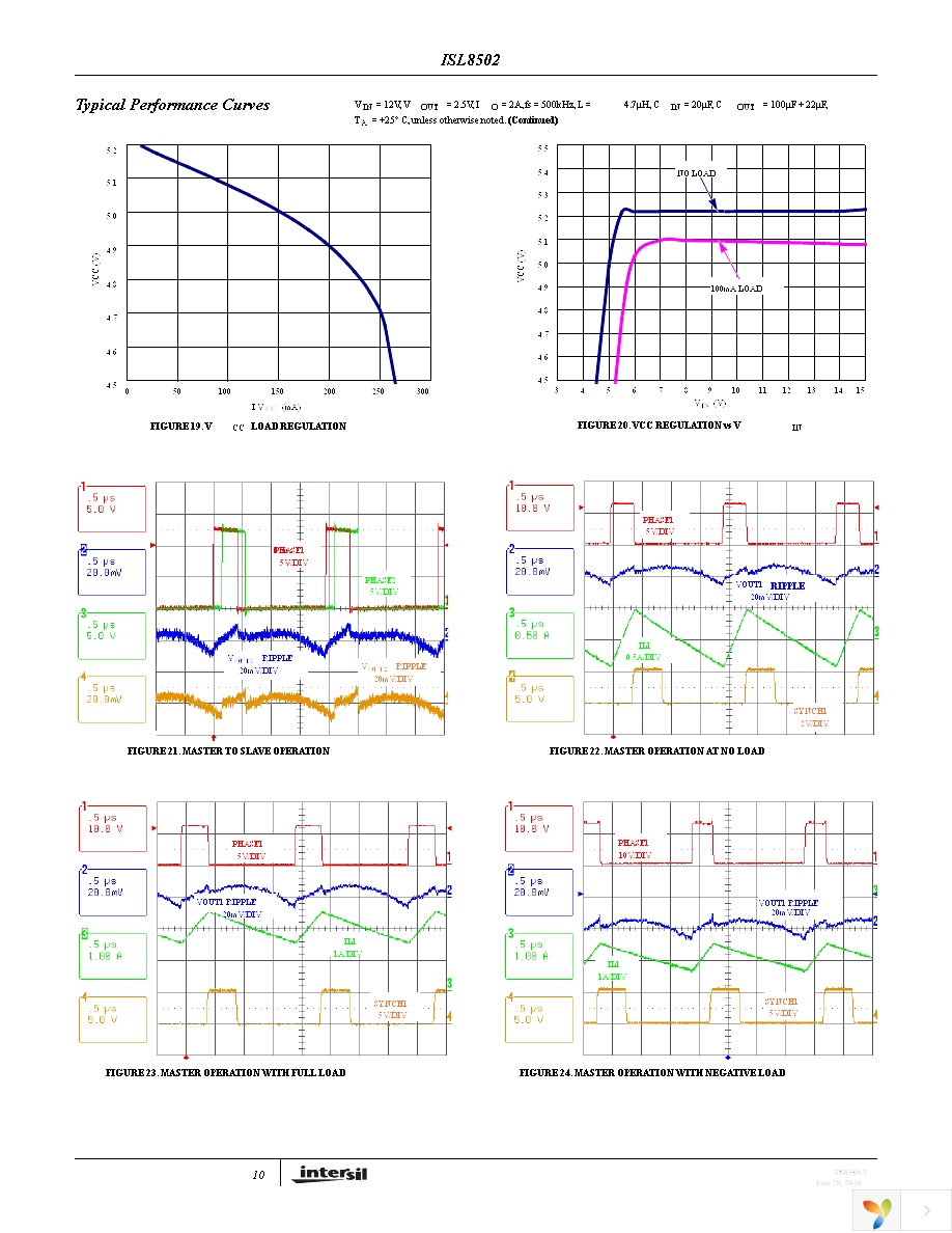 ISL8502IRZ Page 10