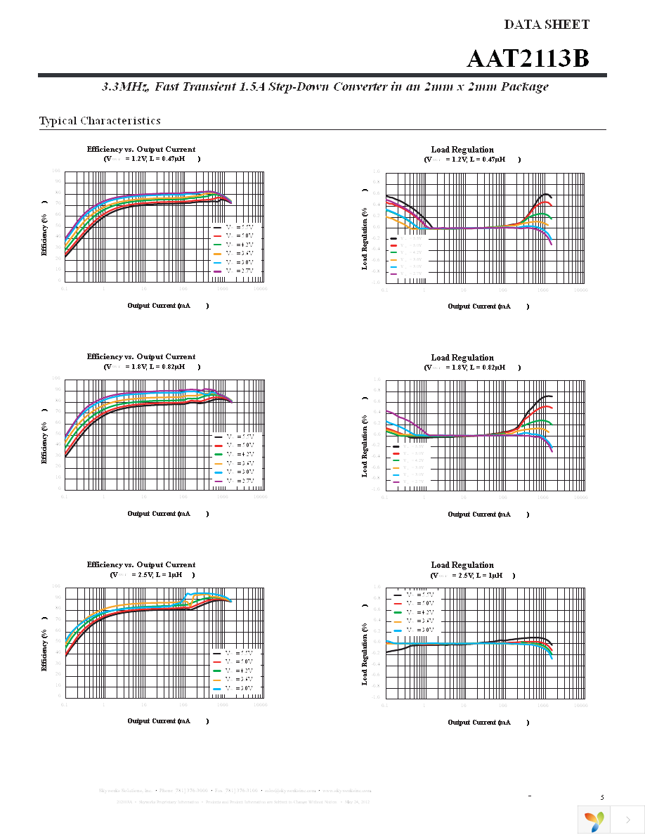 AAT2113BIXS-0.6-T1 Page 5