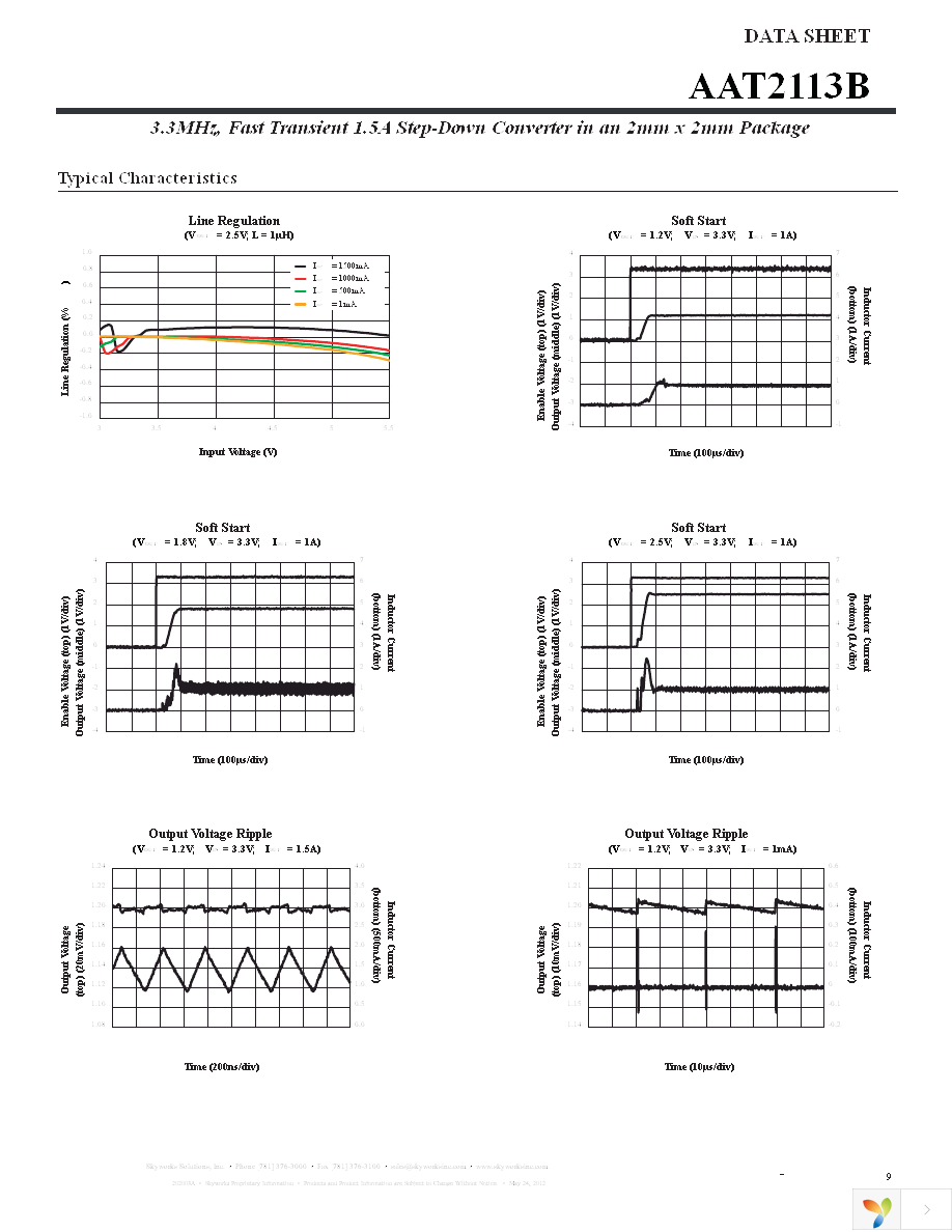 AAT2113BIXS-0.6-T1 Page 9