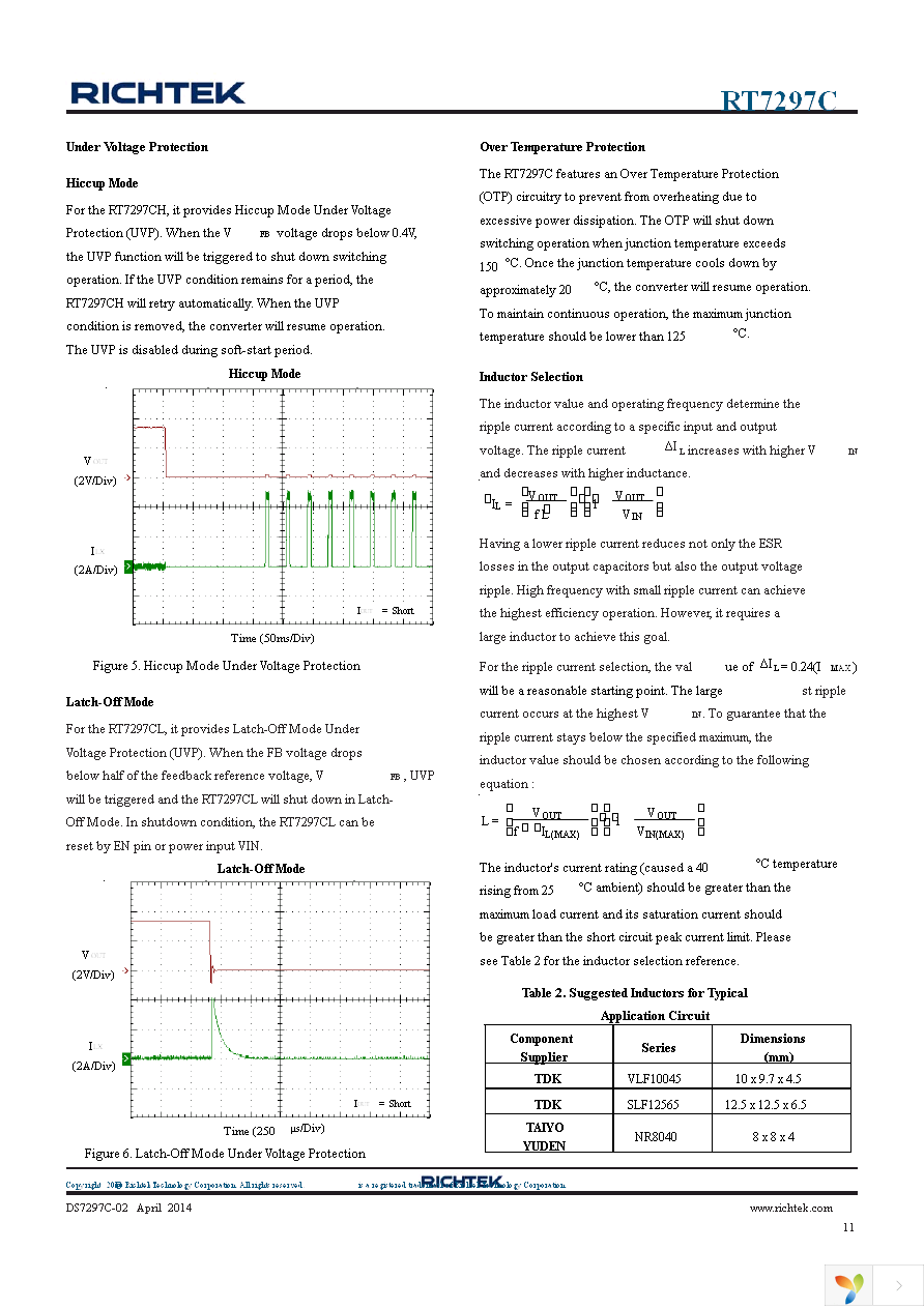 RT7297CHZSP Page 11