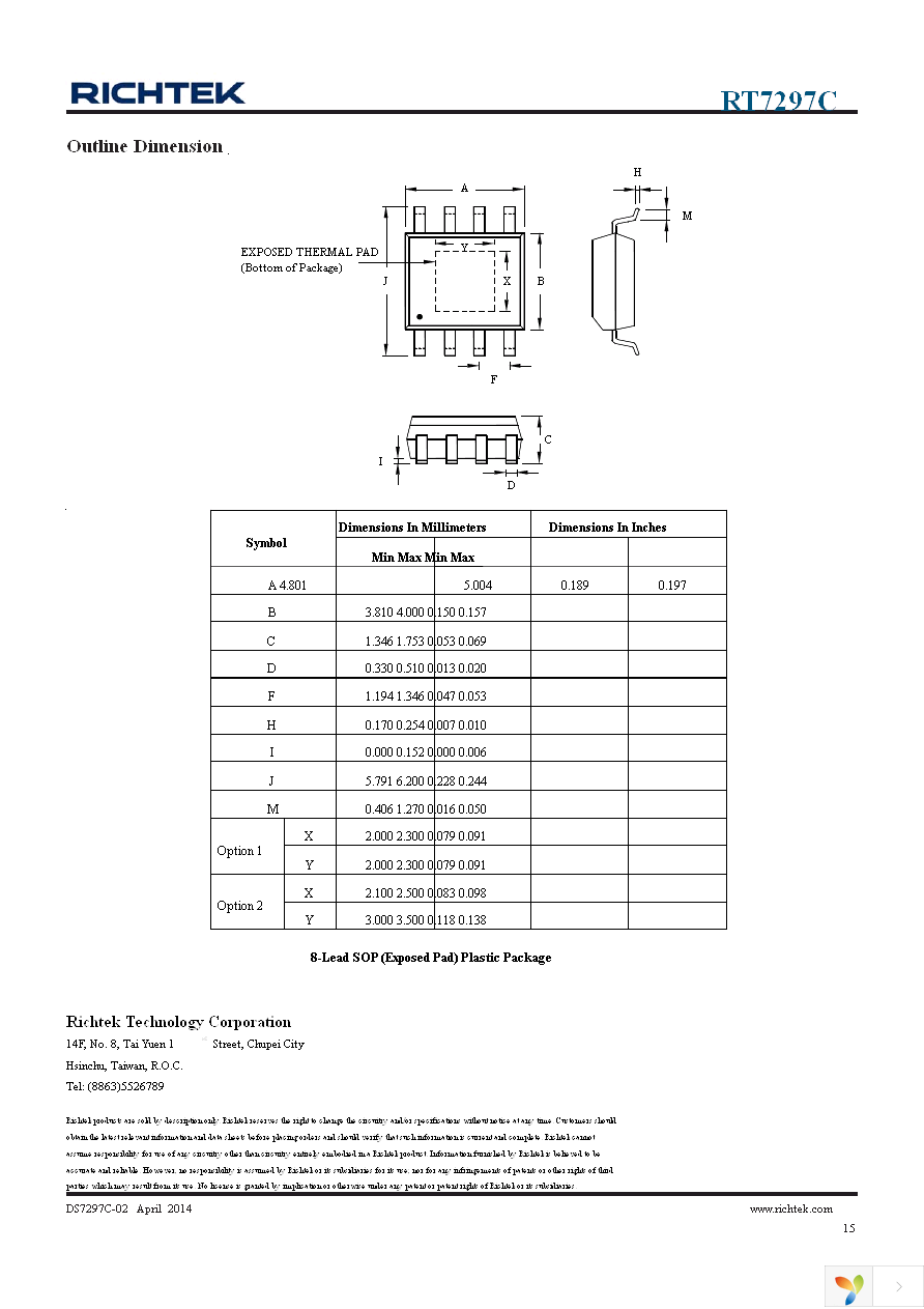 RT7297CHZSP Page 15