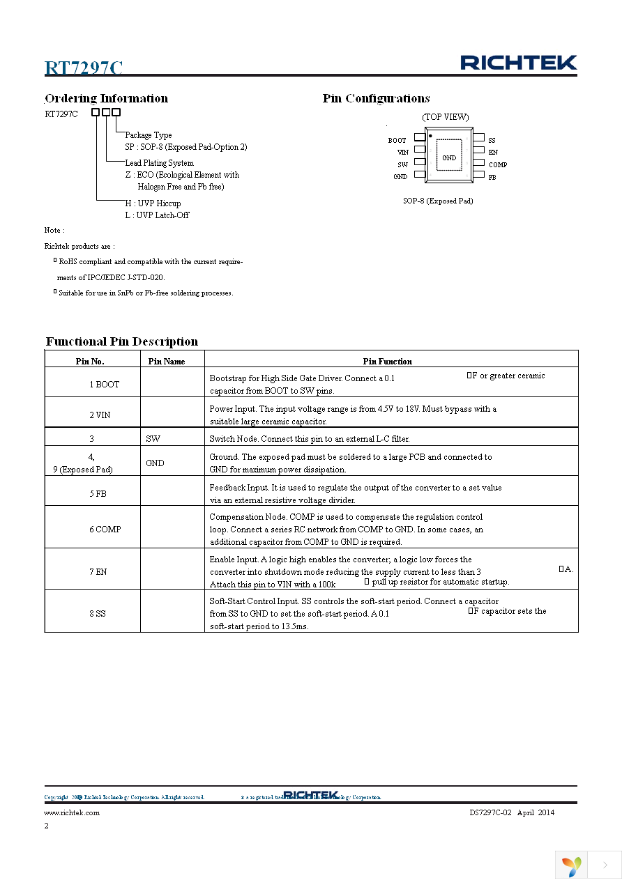 RT7297CHZSP Page 2