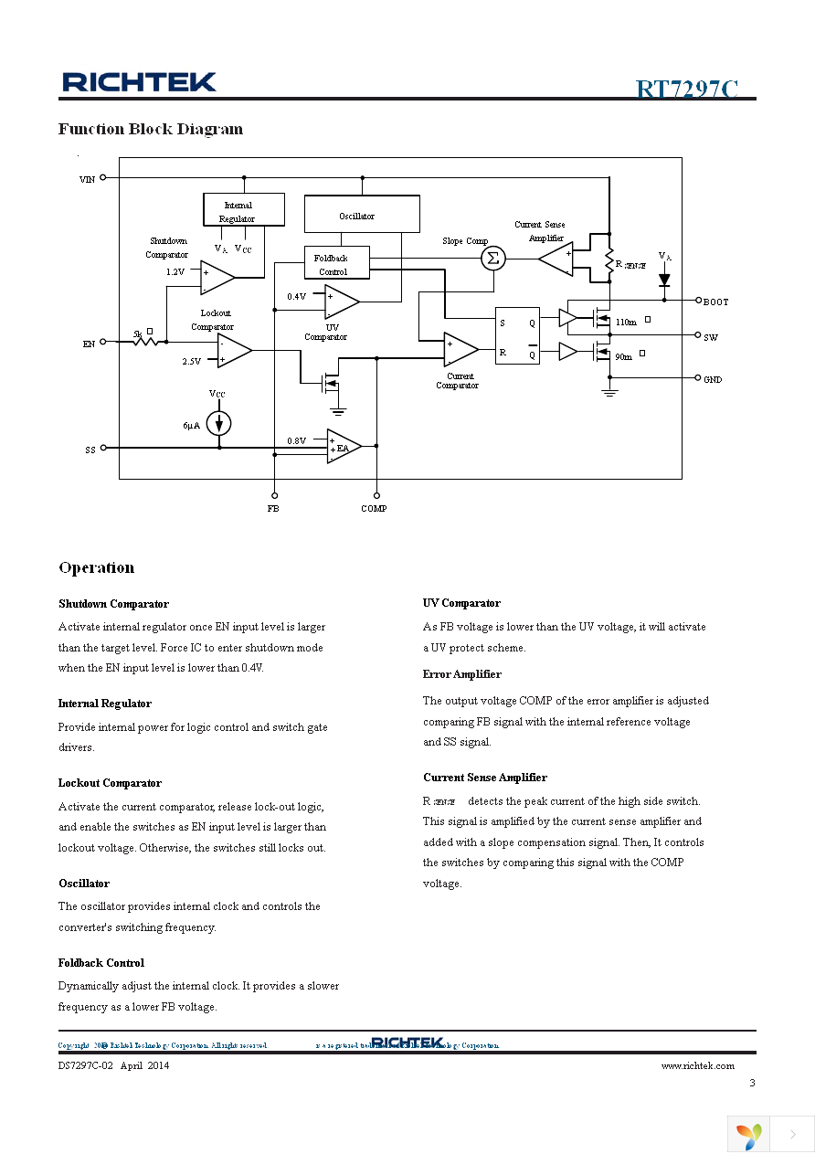 RT7297CHZSP Page 3