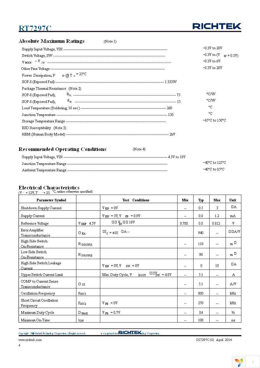 RT7297CHZSP Page 4