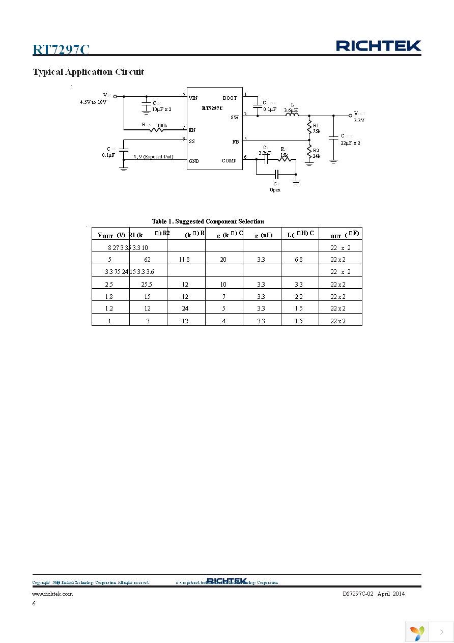 RT7297CHZSP Page 6