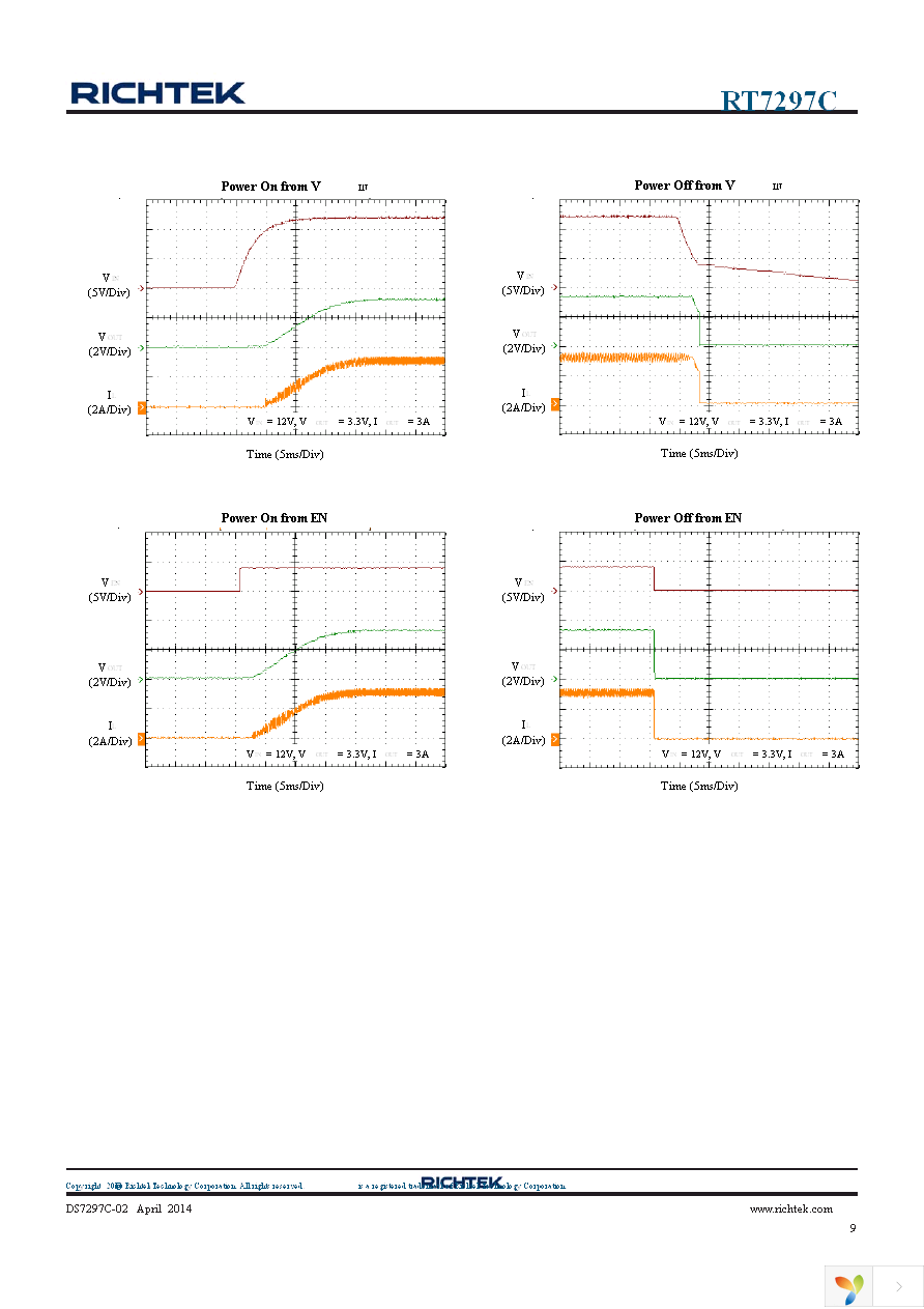 RT7297CHZSP Page 9