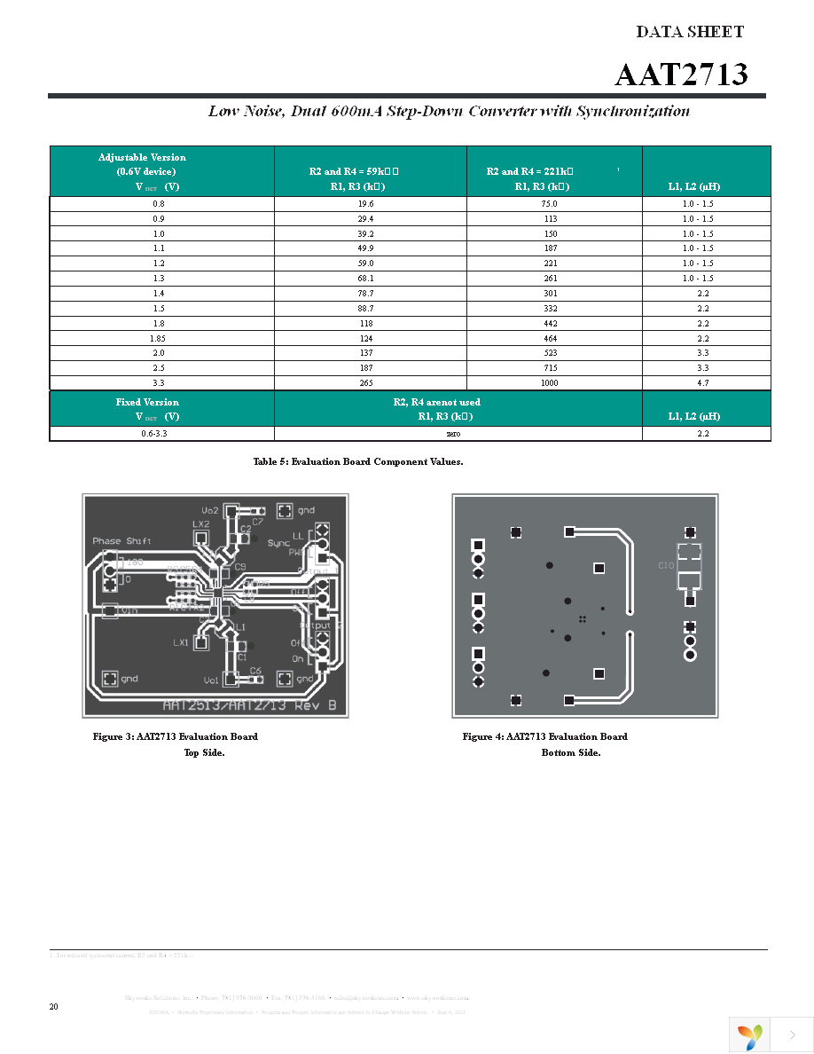 AAT2713IVN-AA-T1 Page 20