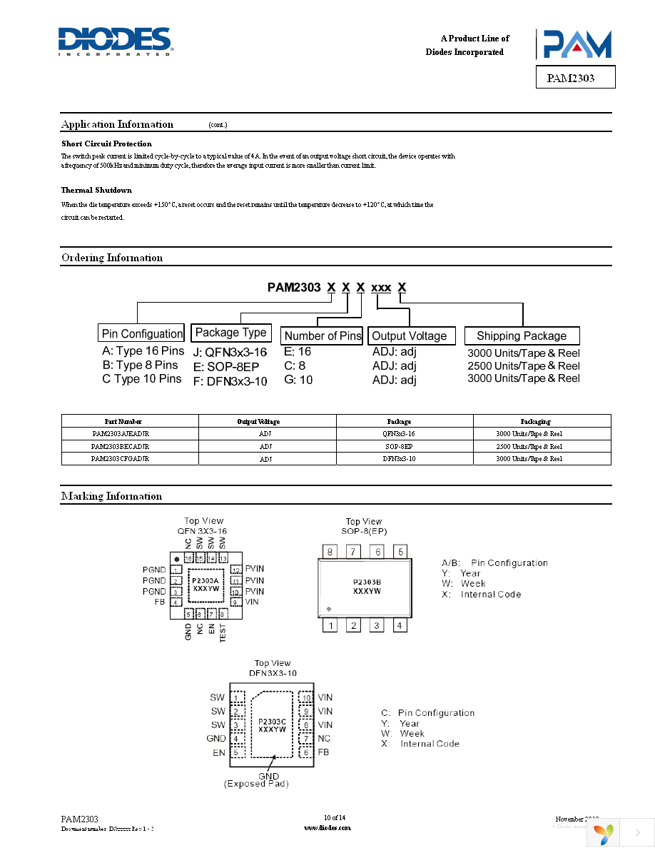 PAM2303AJEADJR Page 10