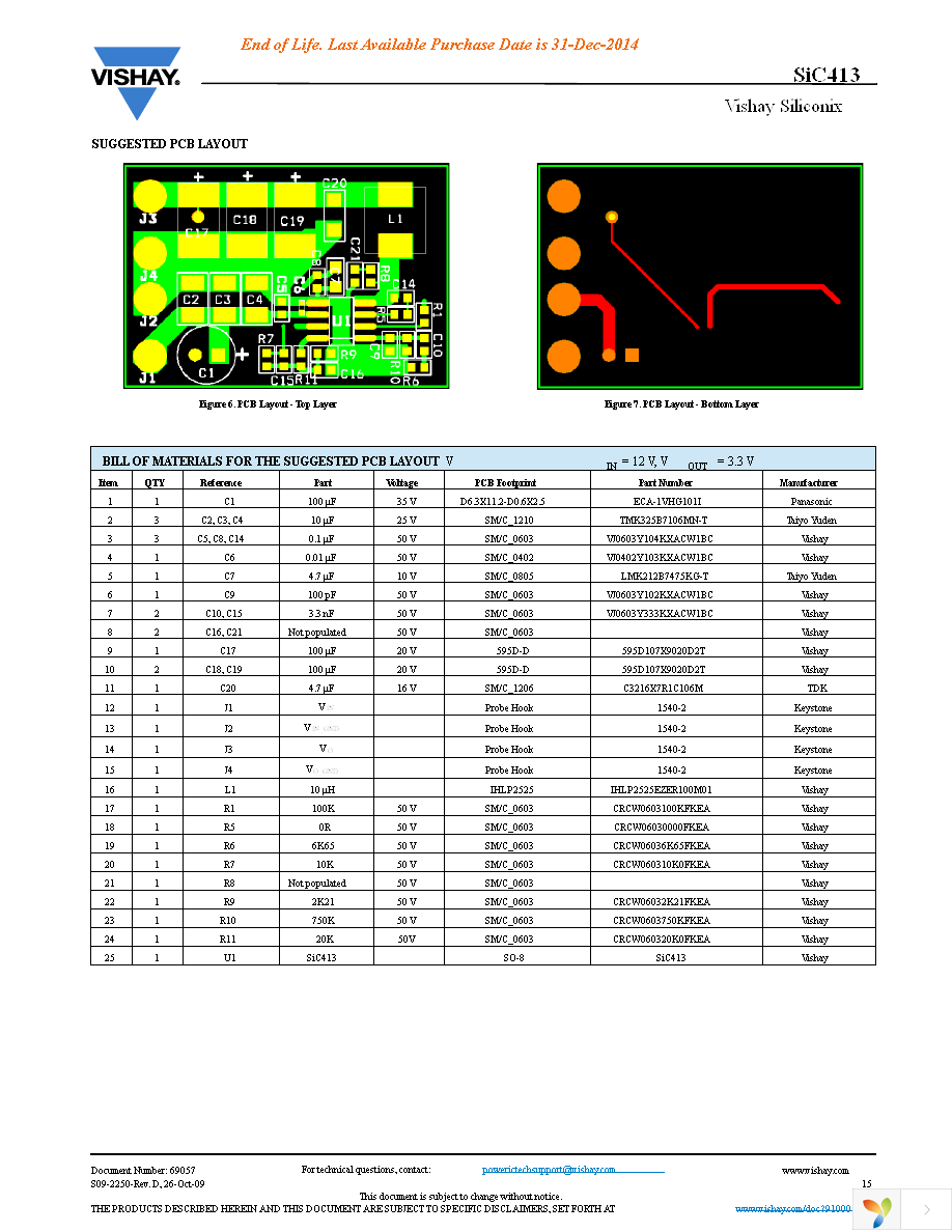 SIC413CB-T1-E3 Page 15