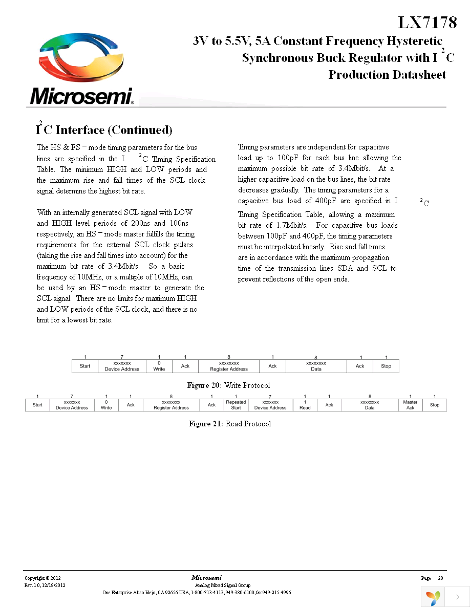 LX7178-01CSP-TR Page 20