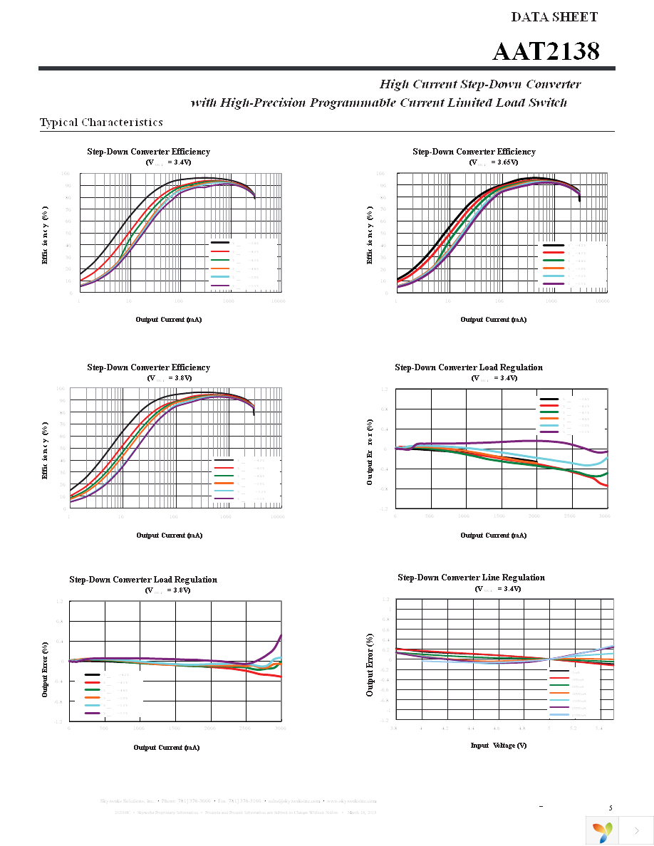 AAT2138IWO-0.6-T1 Page 5