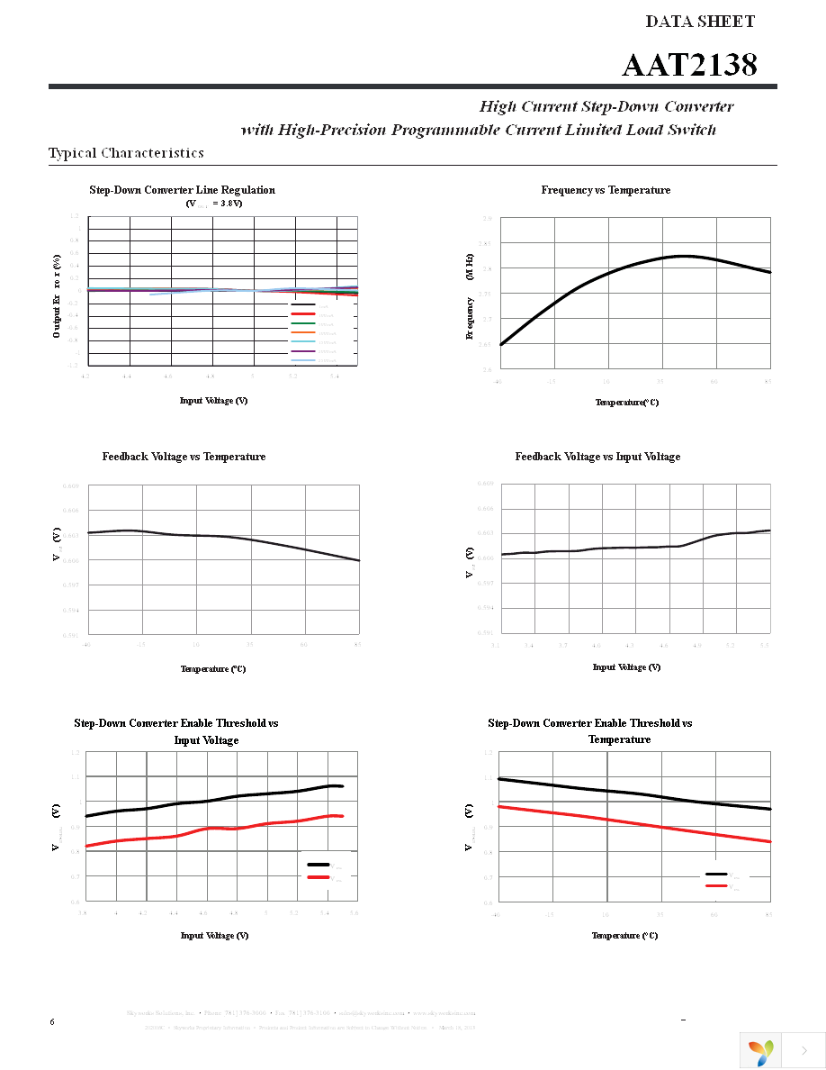 AAT2138IWO-0.6-T1 Page 6