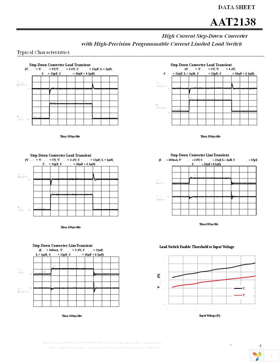 AAT2138IWO-0.6-T1 Page 9