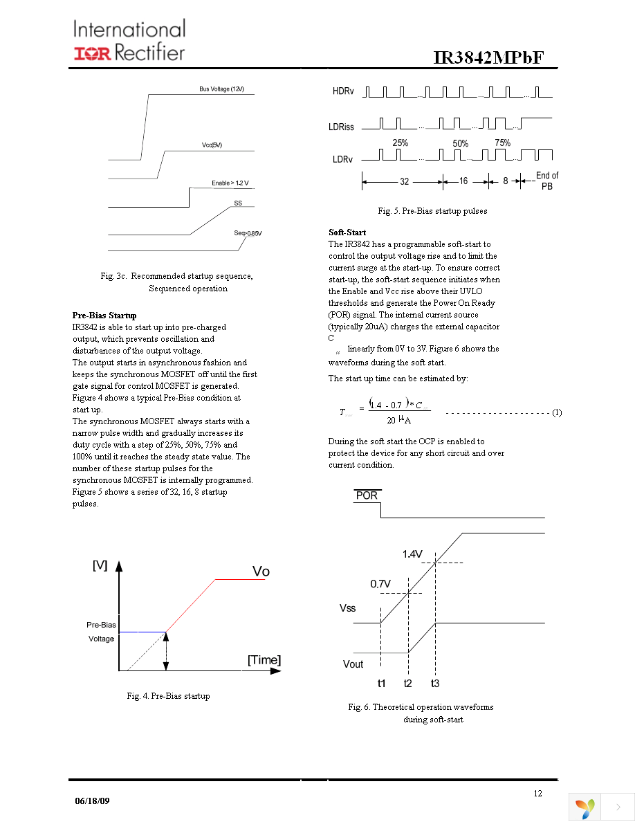 IR3842MTRPBF Page 12