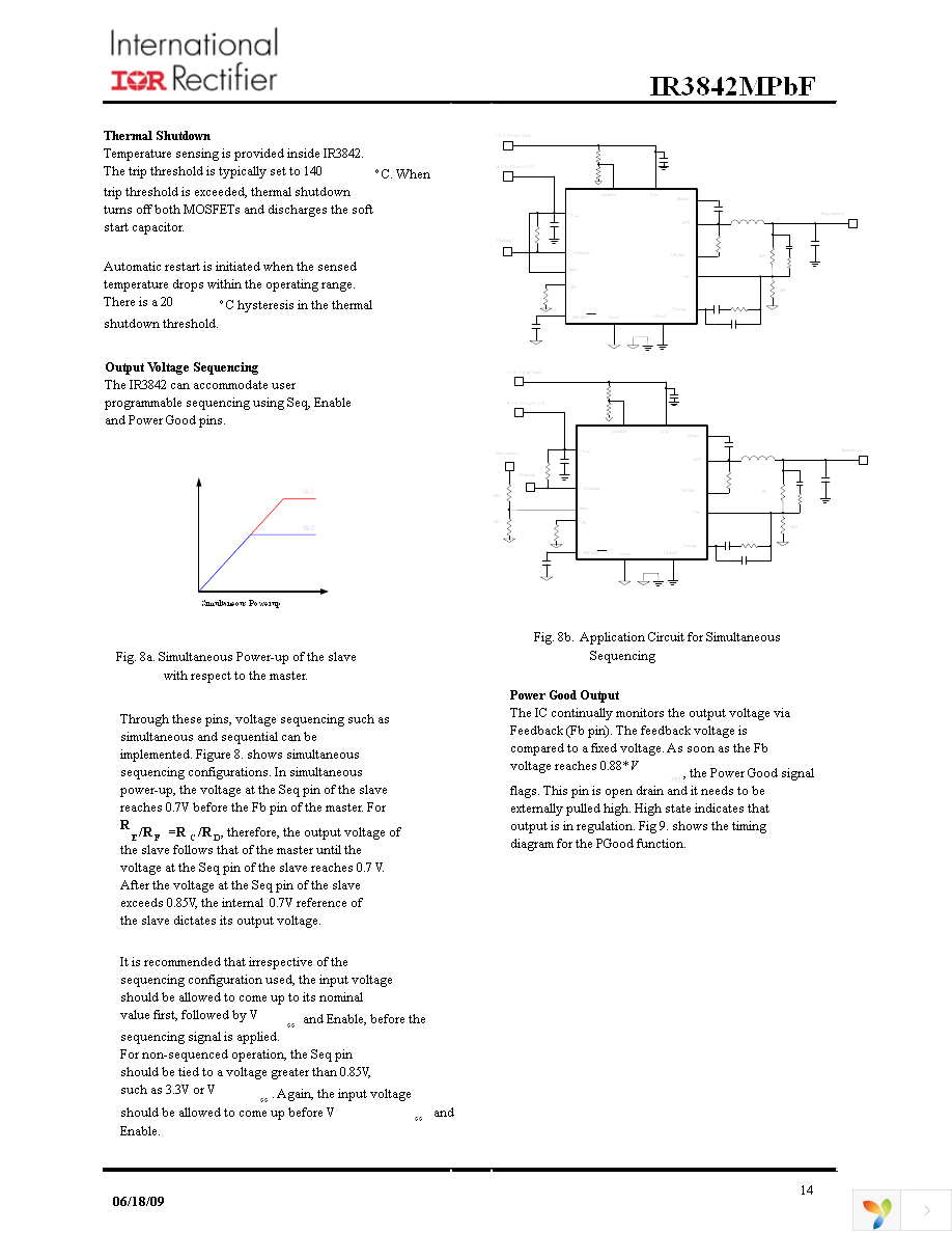 IR3842MTRPBF Page 14