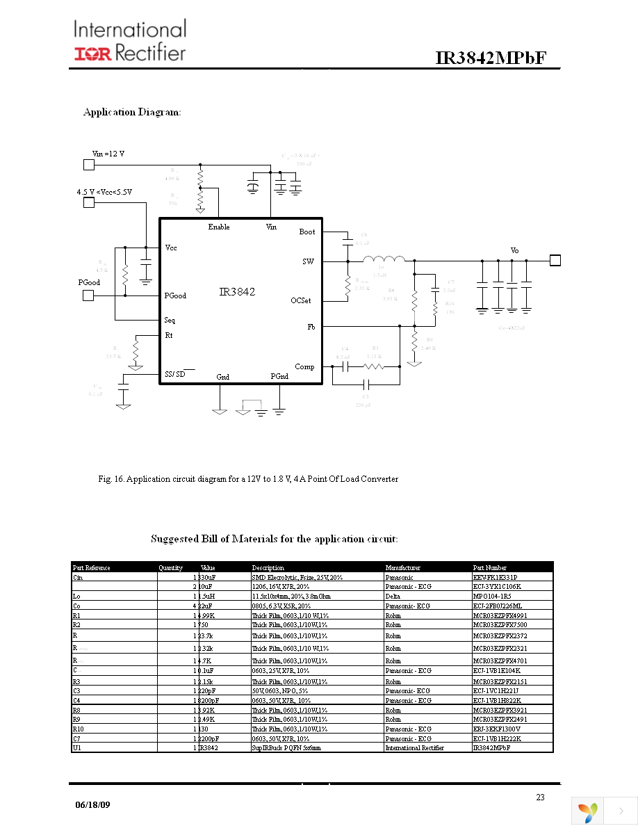 IR3842MTRPBF Page 23