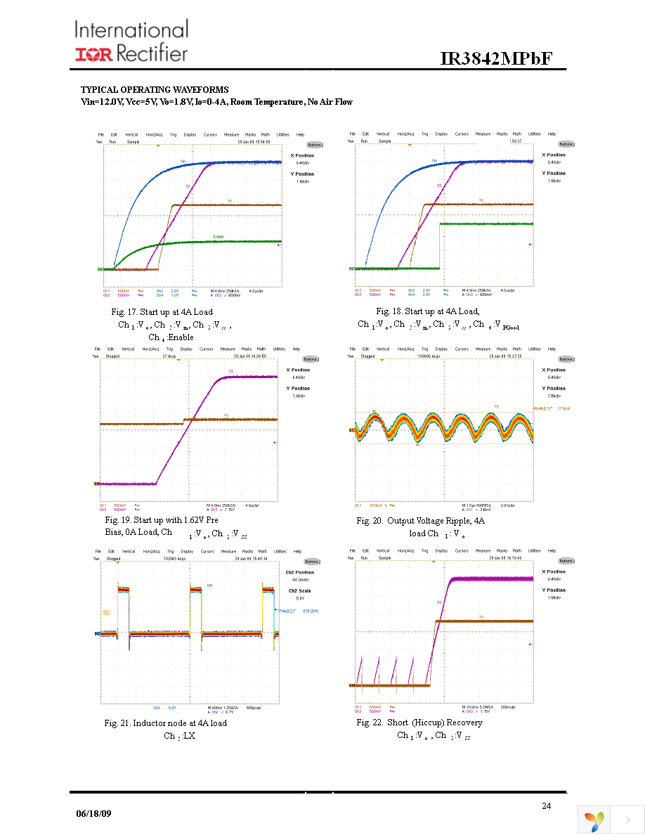 IR3842MTRPBF Page 24