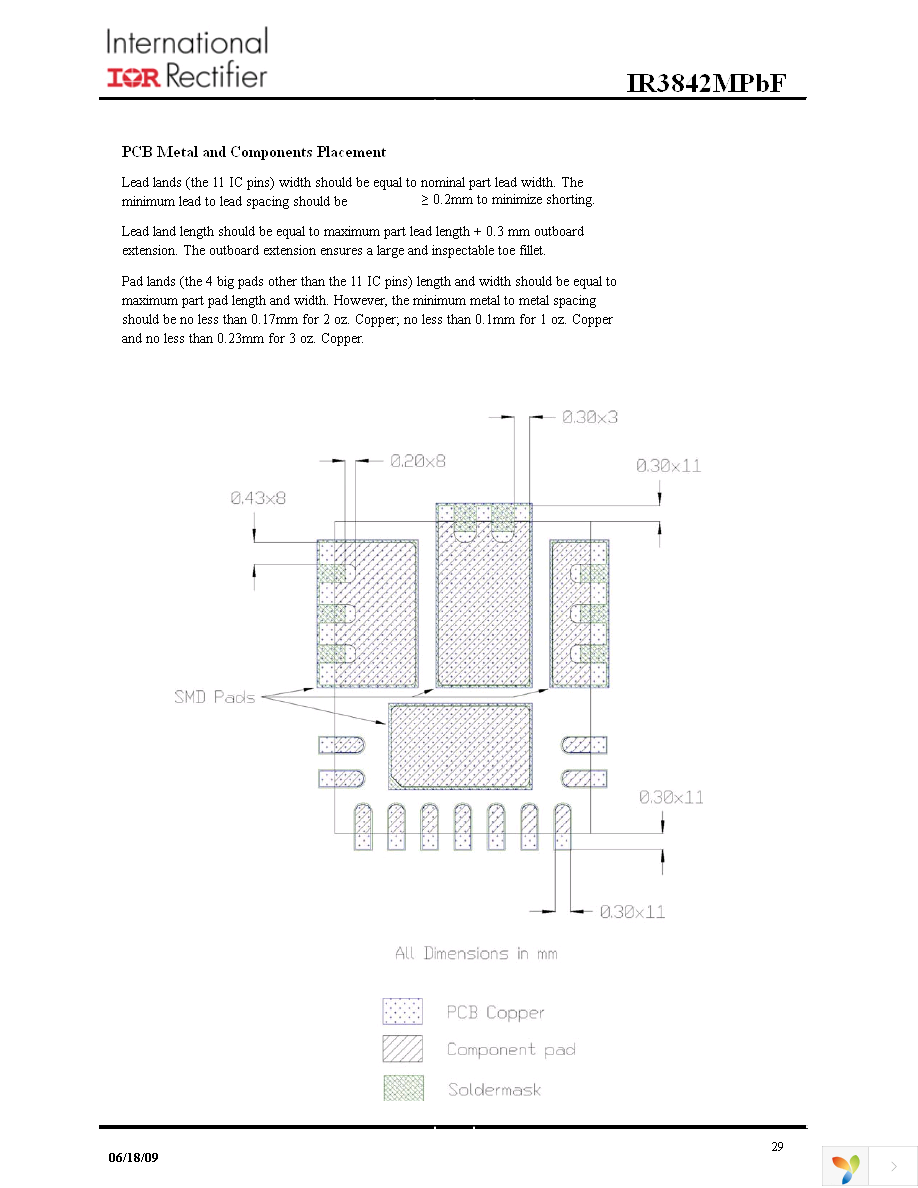 IR3842MTRPBF Page 29