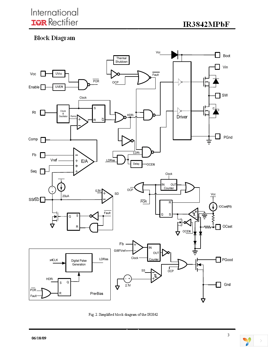 IR3842MTRPBF Page 3