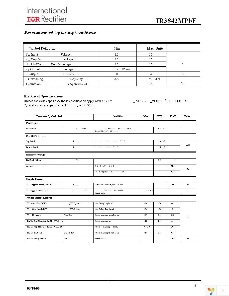 IR3842MTRPBF Page 5