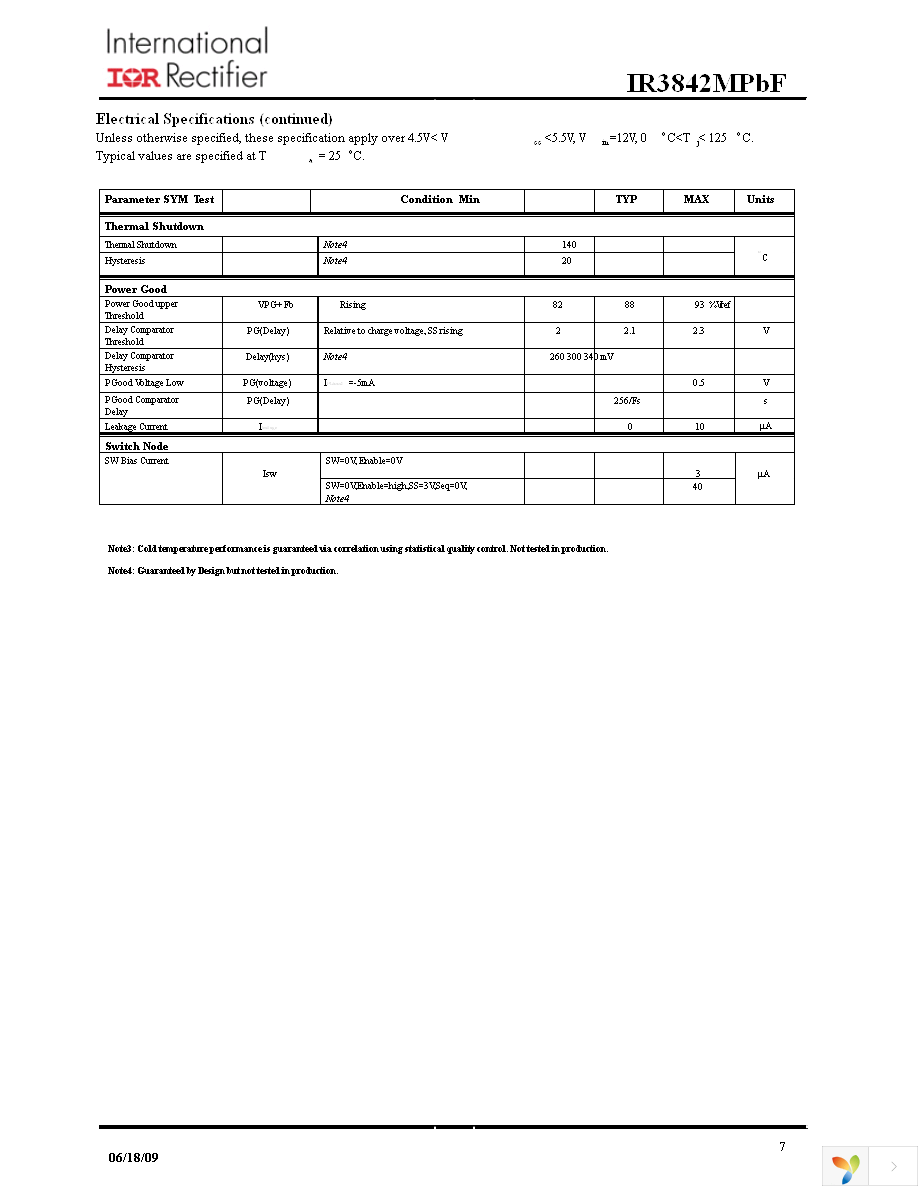 IR3842MTRPBF Page 7