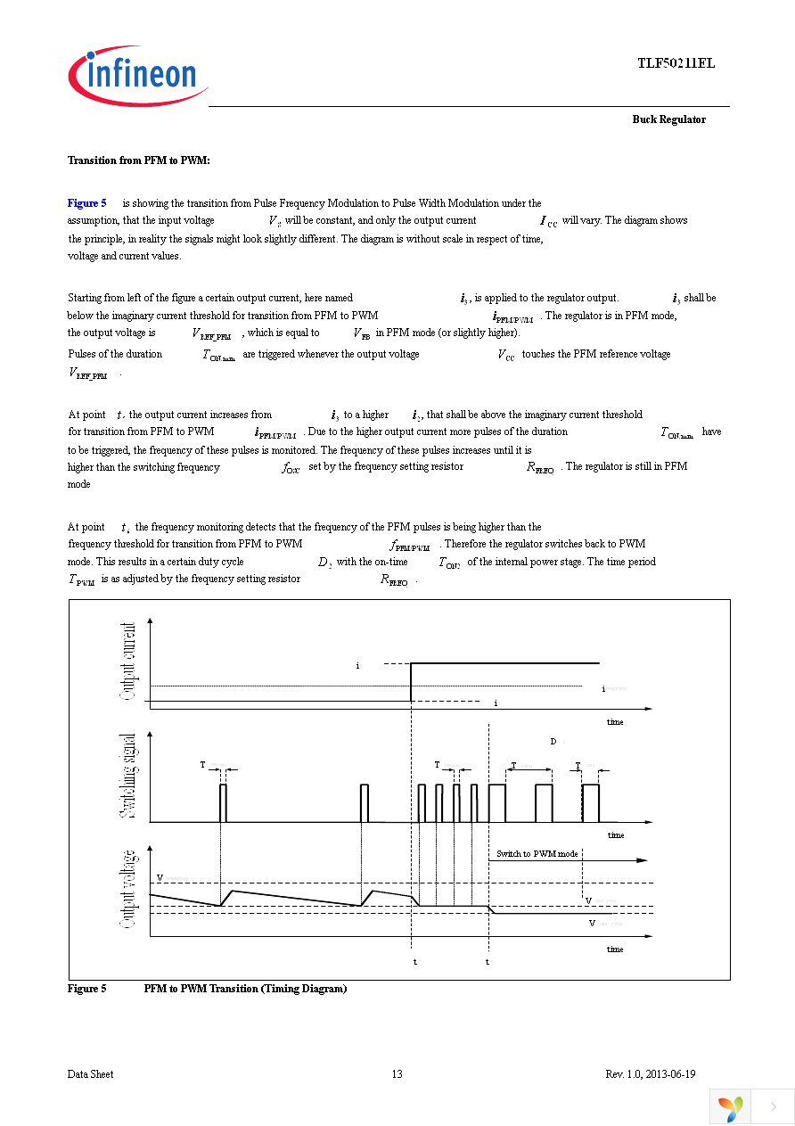 TLF50211ELXUMA1 Page 13