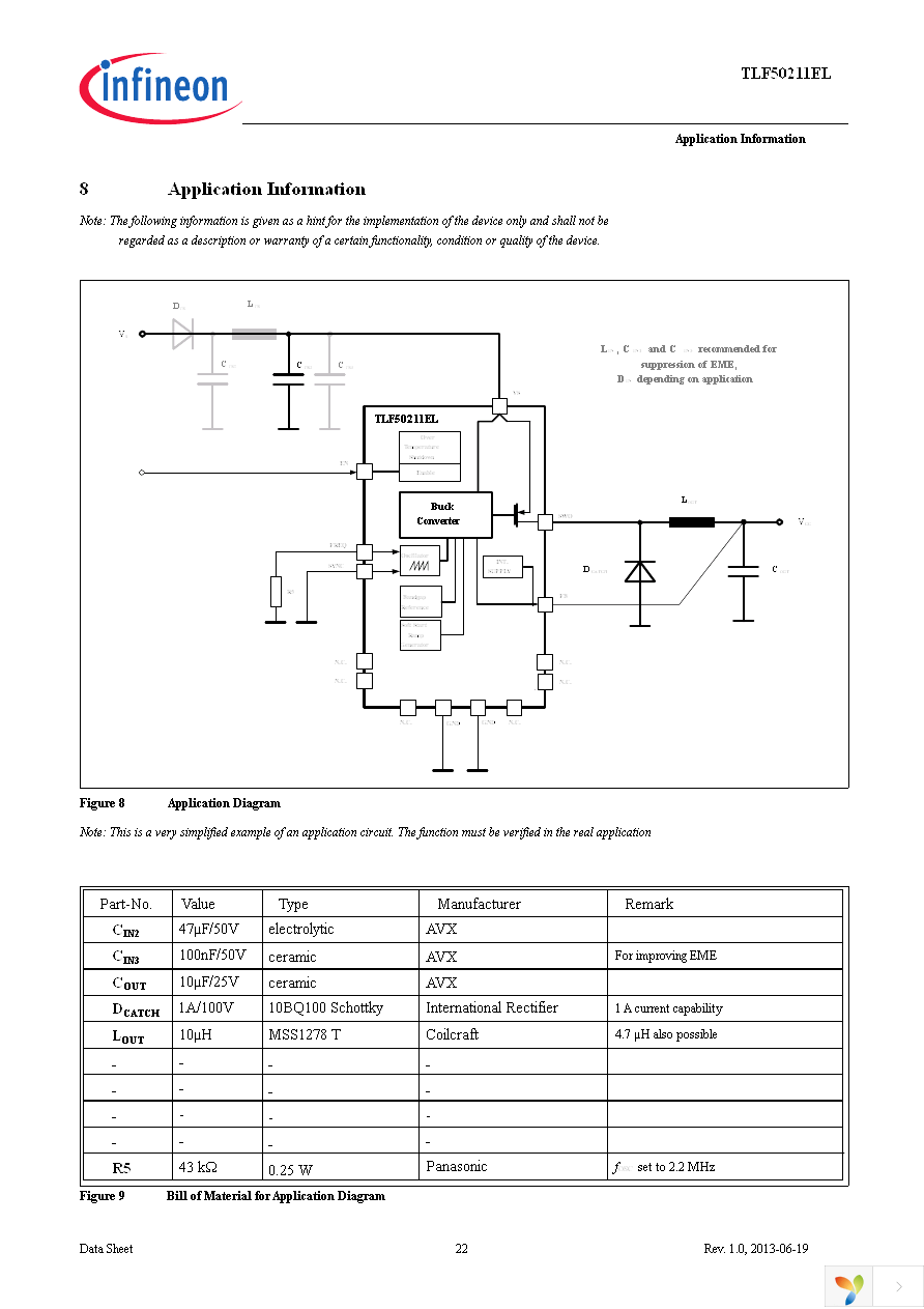 TLF50211ELXUMA1 Page 22