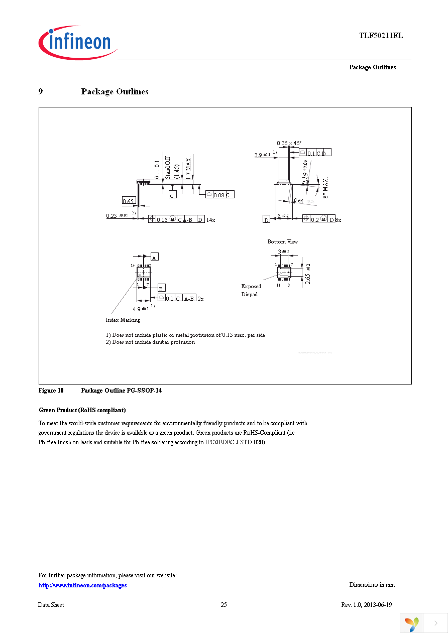 TLF50211ELXUMA1 Page 25