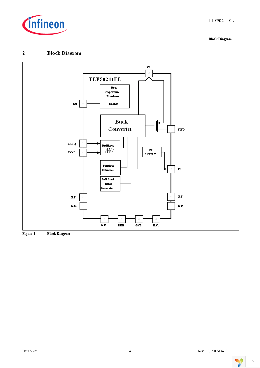 TLF50211ELXUMA1 Page 4