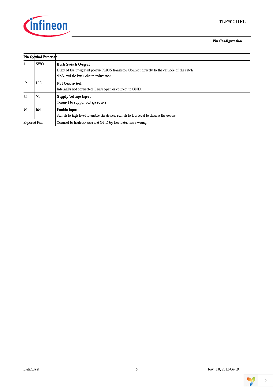 TLF50211ELXUMA1 Page 6