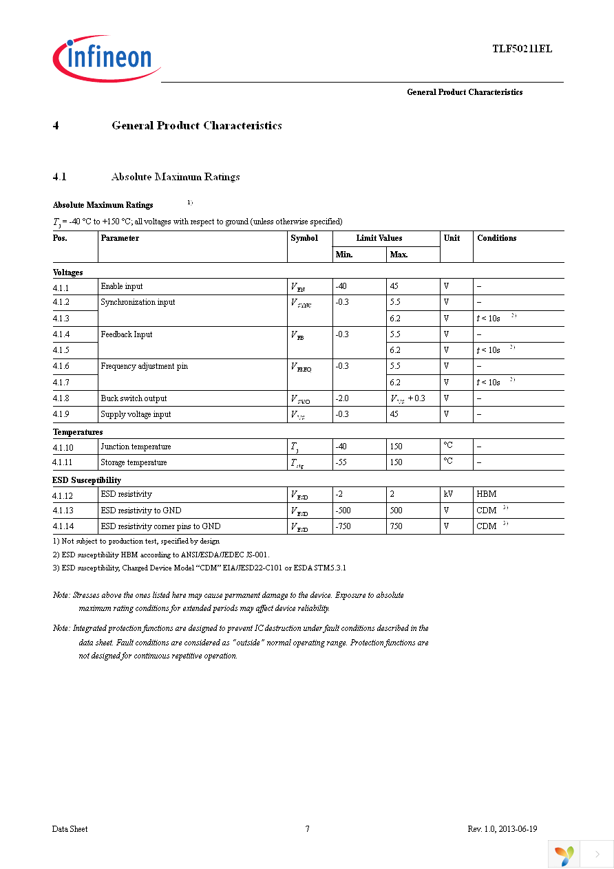 TLF50211ELXUMA1 Page 7