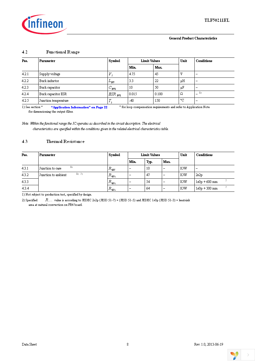 TLF50211ELXUMA1 Page 8