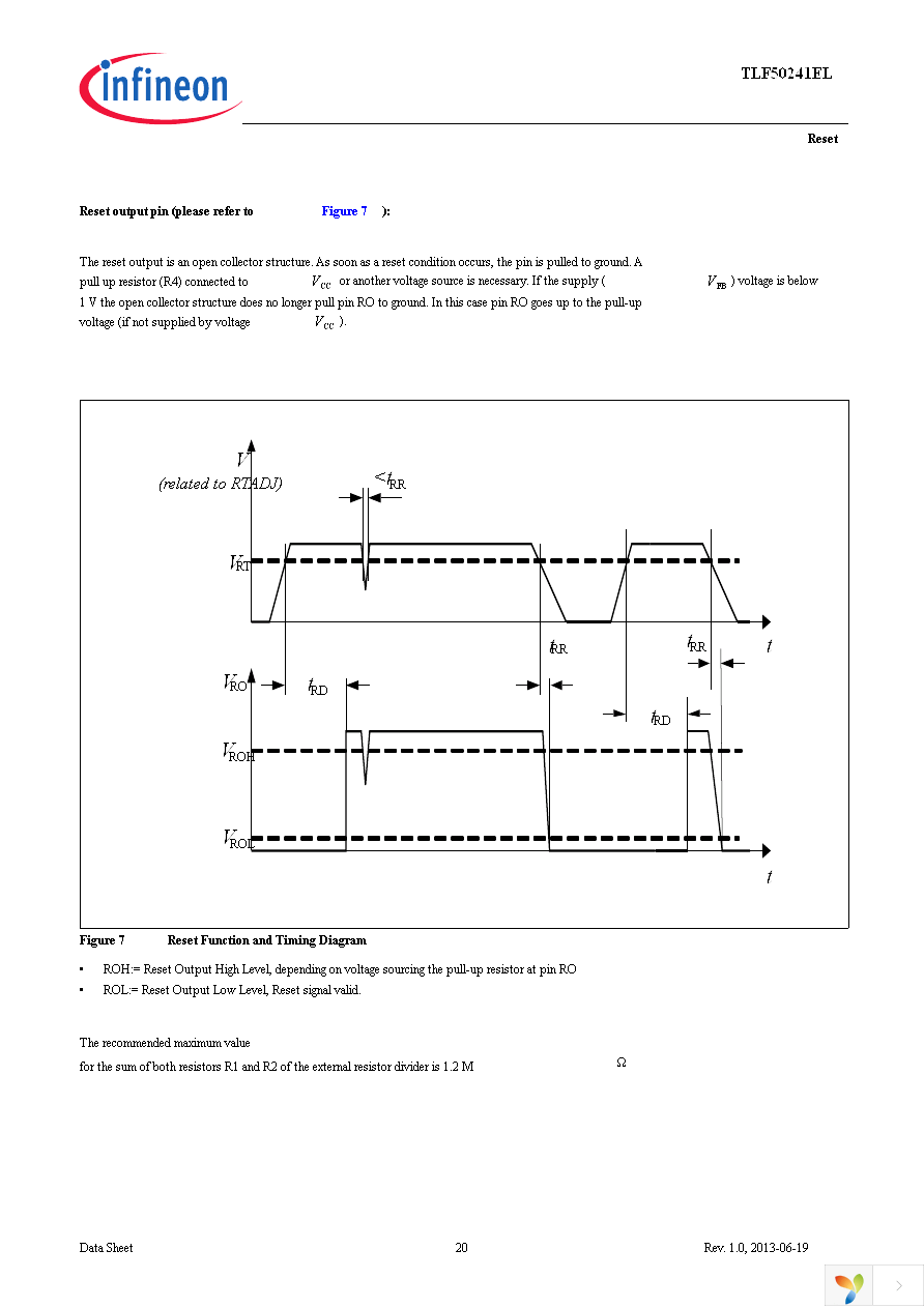 TLF50241ELXUMA1 Page 20