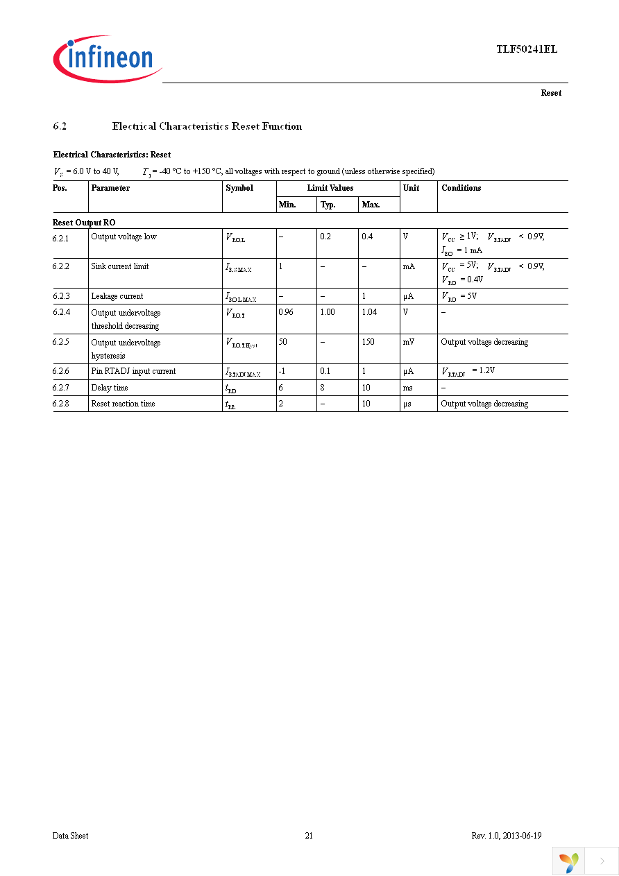 TLF50241ELXUMA1 Page 21