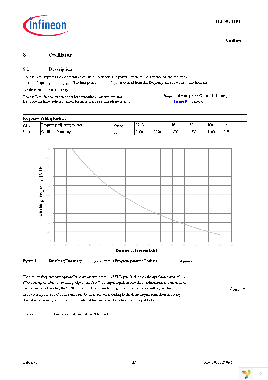 TLF50241ELXUMA1 Page 23