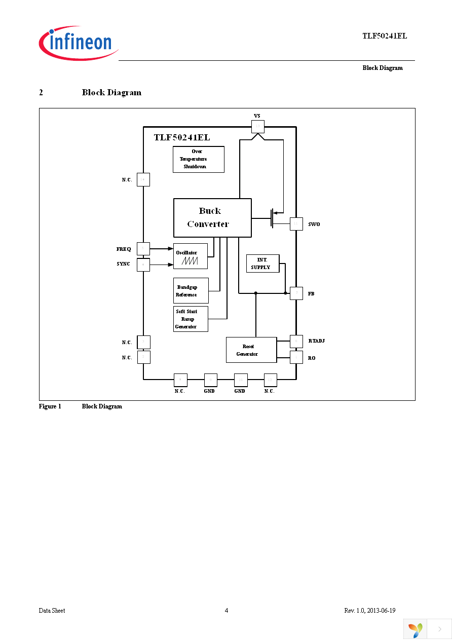 TLF50241ELXUMA1 Page 4