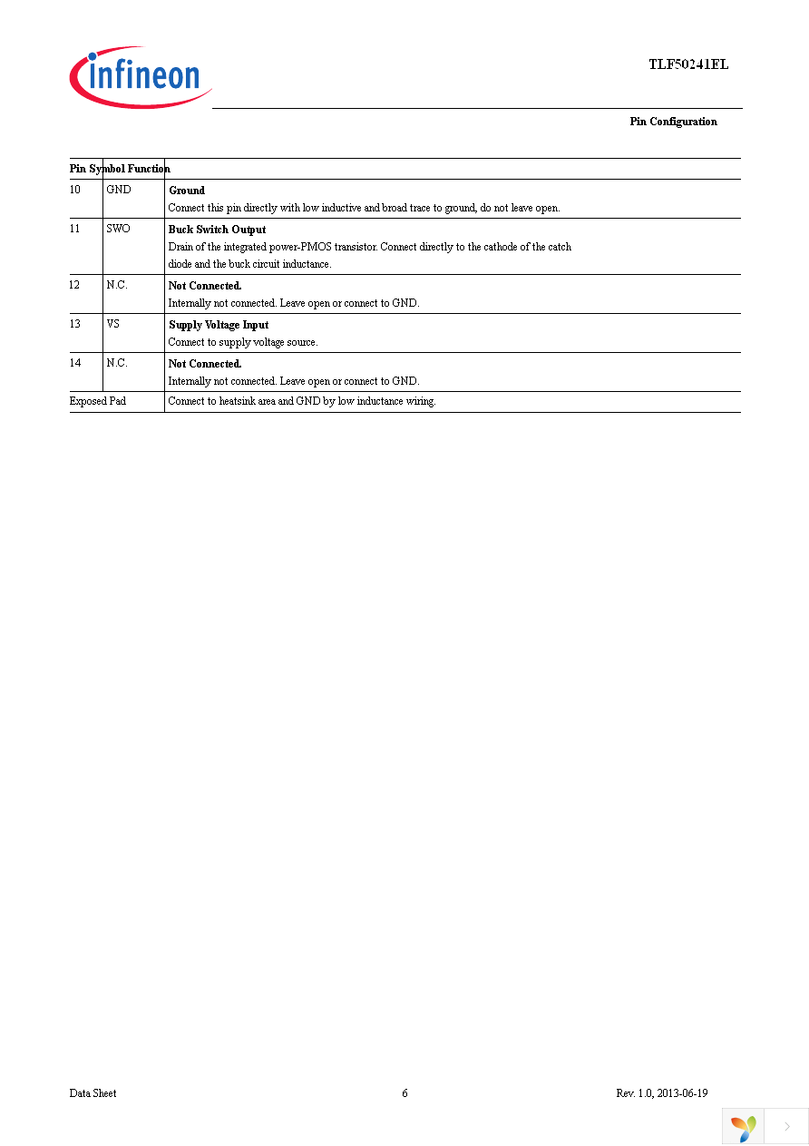 TLF50241ELXUMA1 Page 6