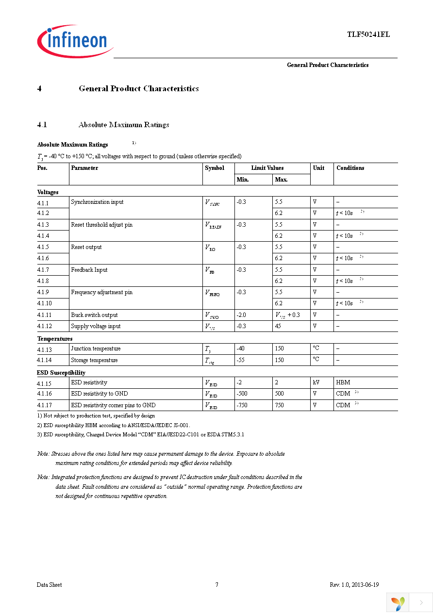 TLF50241ELXUMA1 Page 7