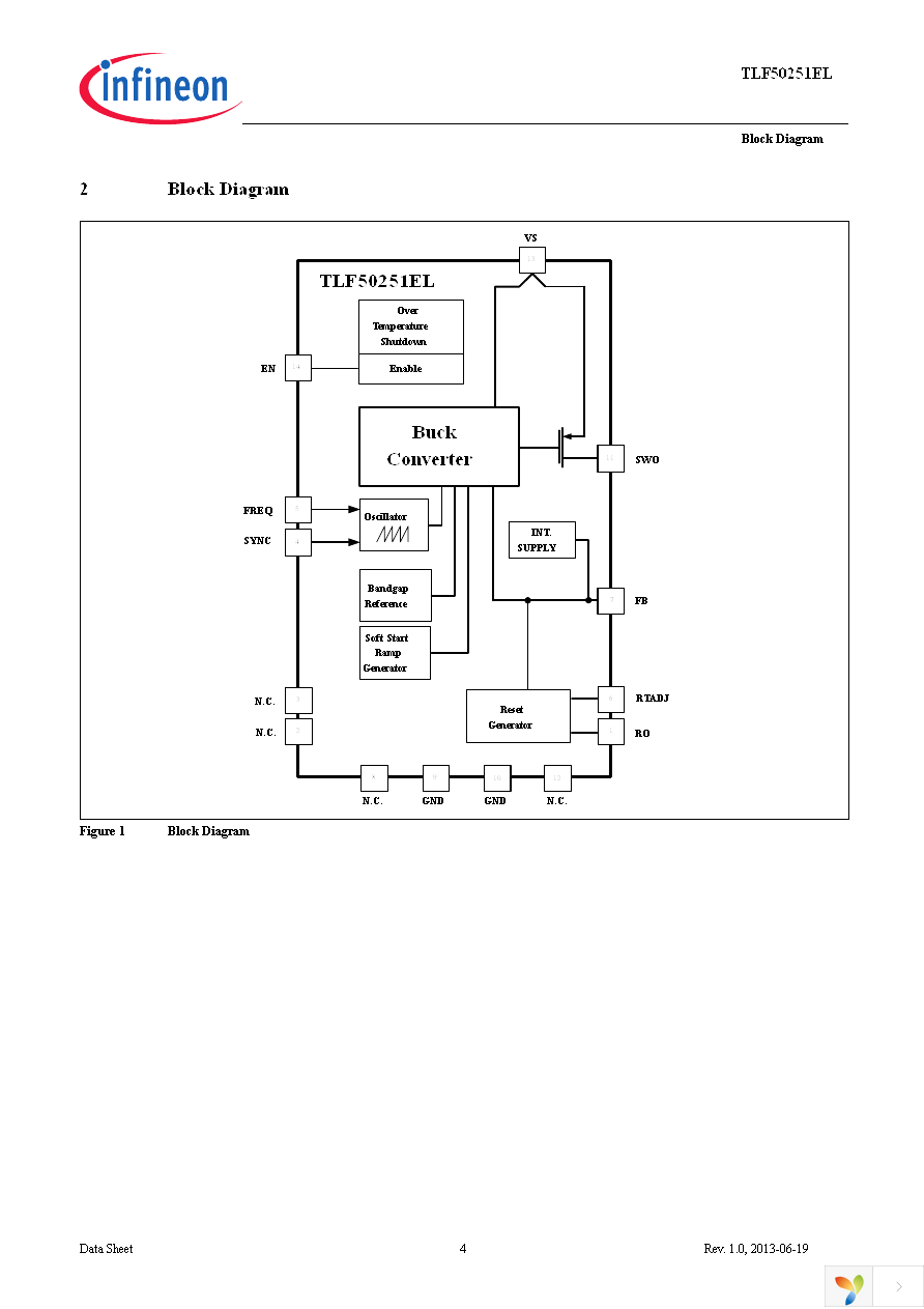 TLF50251ELXUMA1 Page 4