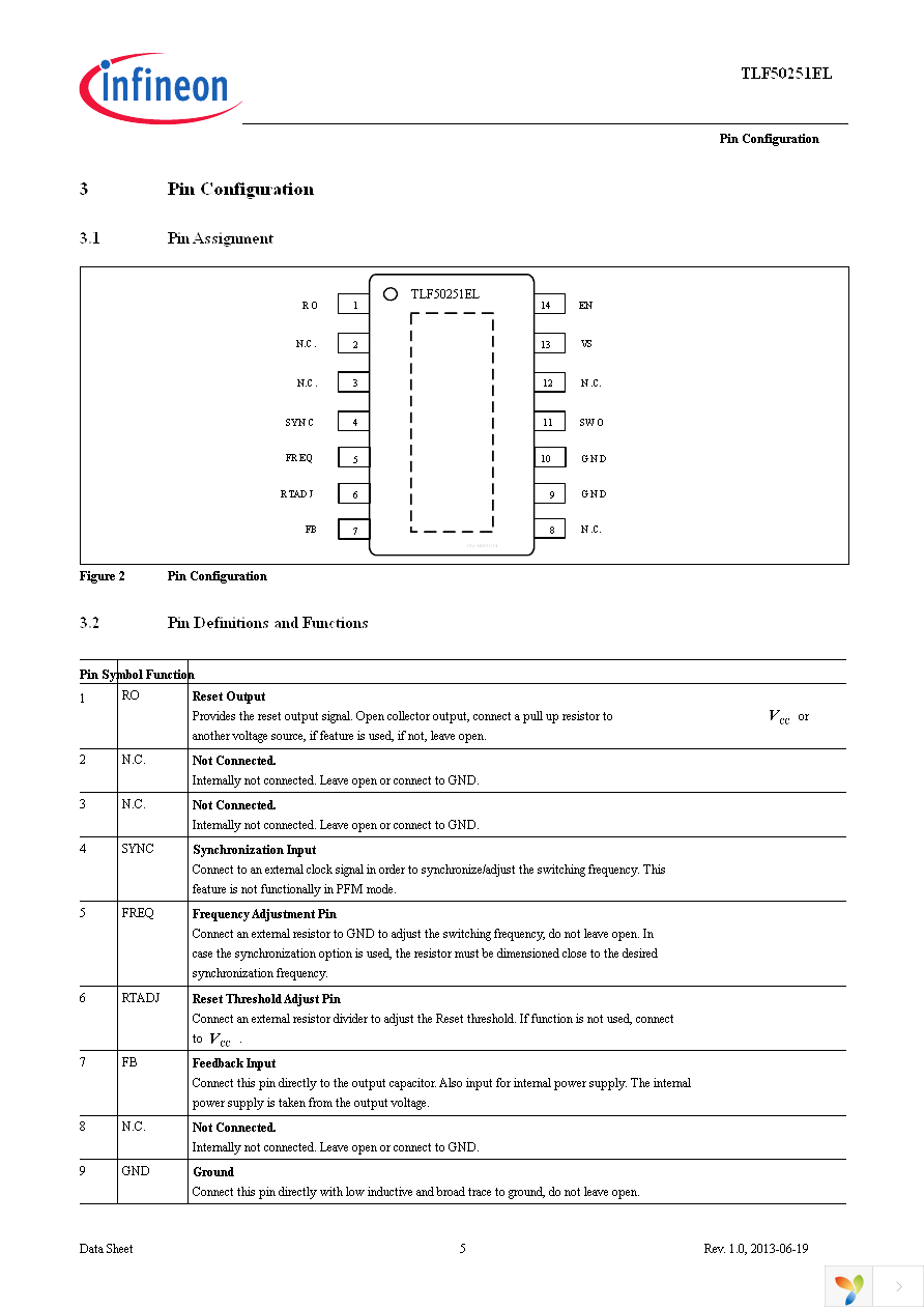 TLF50251ELXUMA1 Page 5