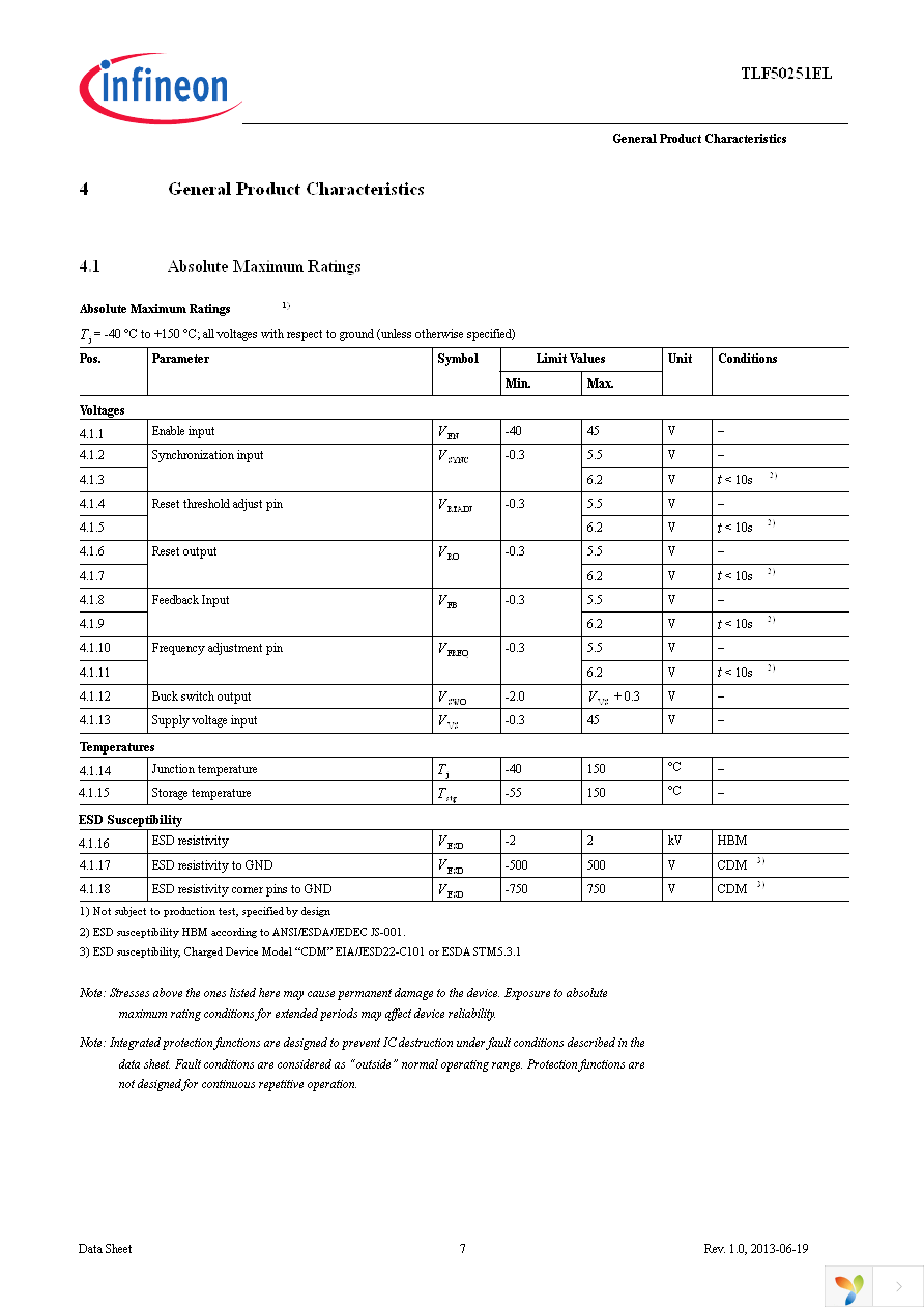 TLF50251ELXUMA1 Page 7