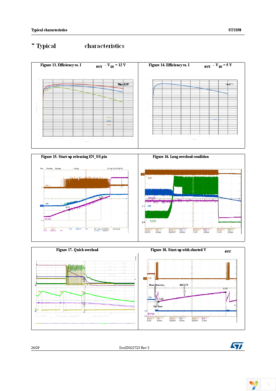 ST1S50PUR Page 24