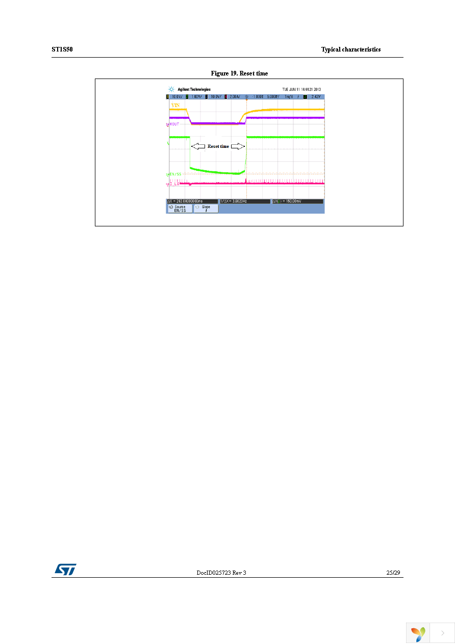 ST1S50PUR Page 25