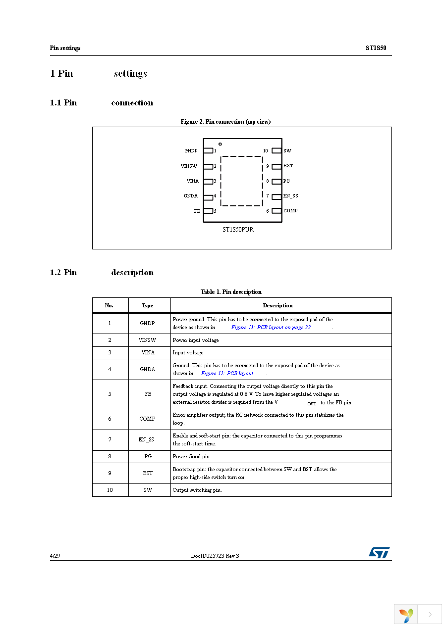 ST1S50PUR Page 4