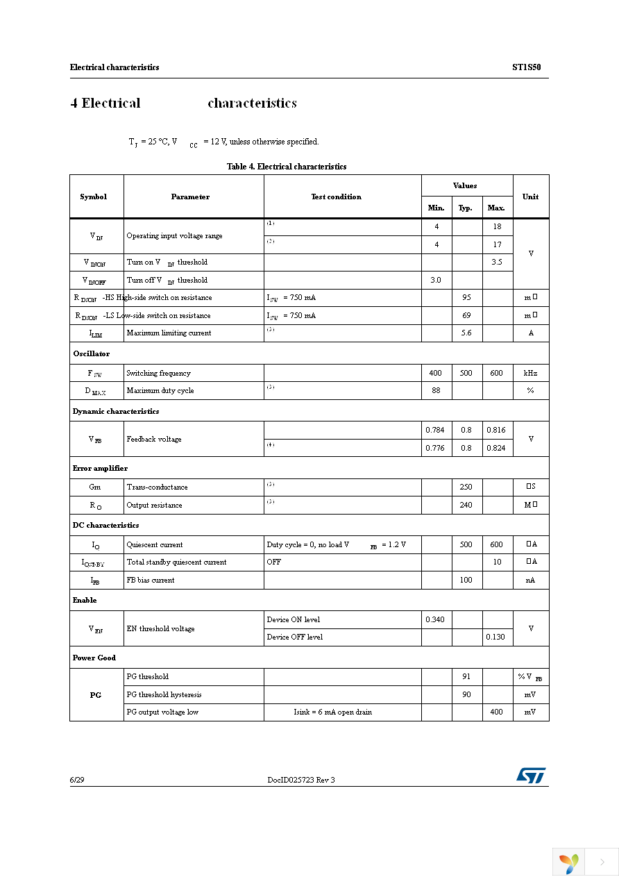 ST1S50PUR Page 6