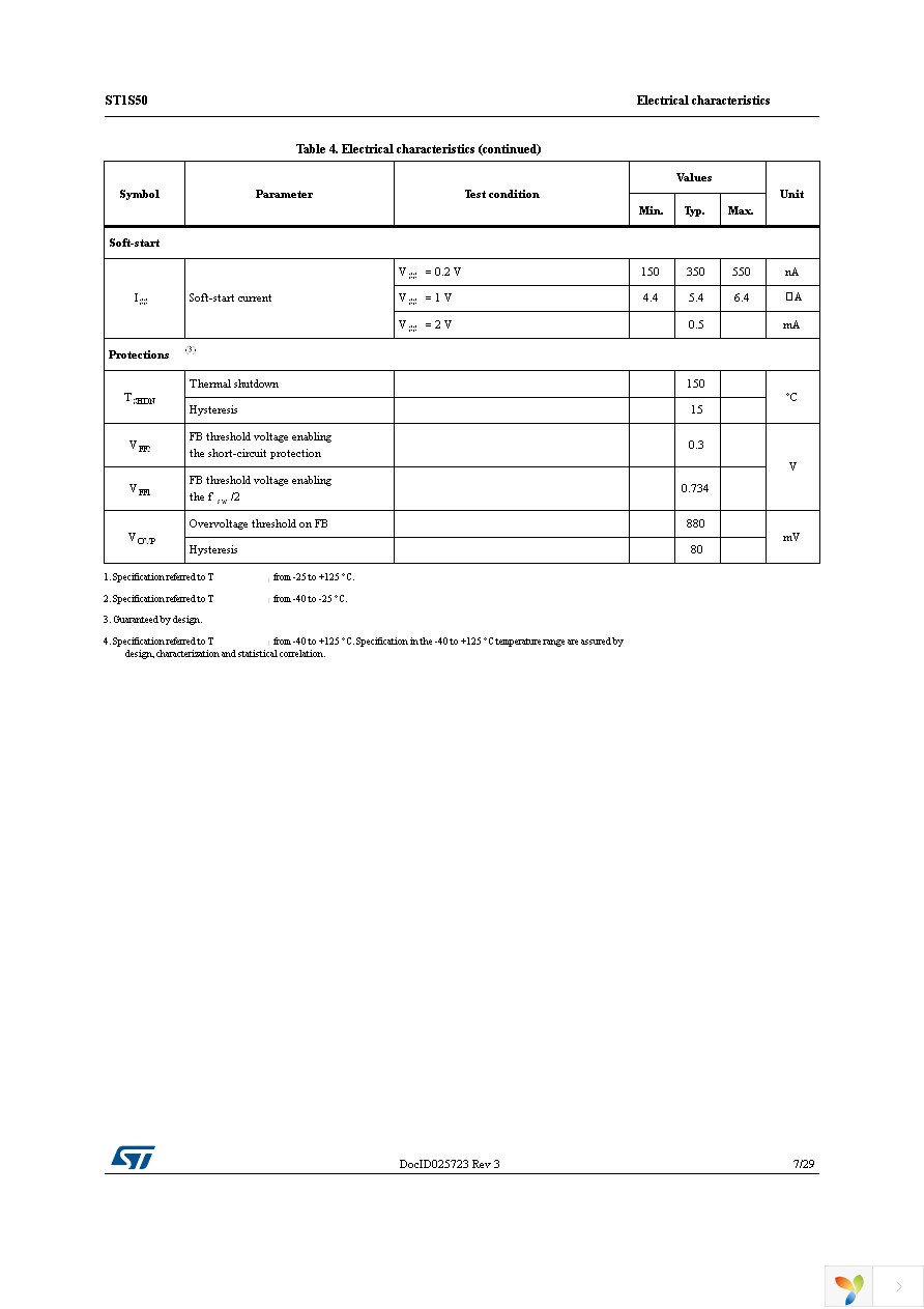 ST1S50PUR Page 7