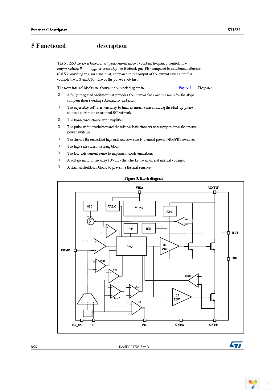 ST1S50PUR Page 8