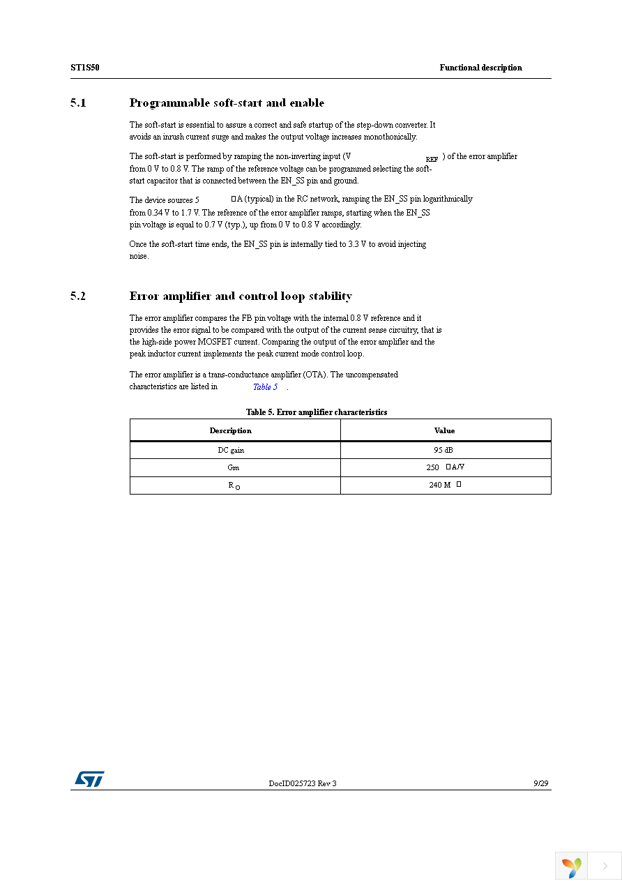 ST1S50PUR Page 9